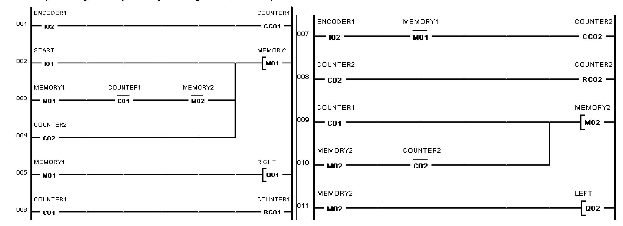 (PDF) Programming and Controlling of RPP Robot by Using a PLC