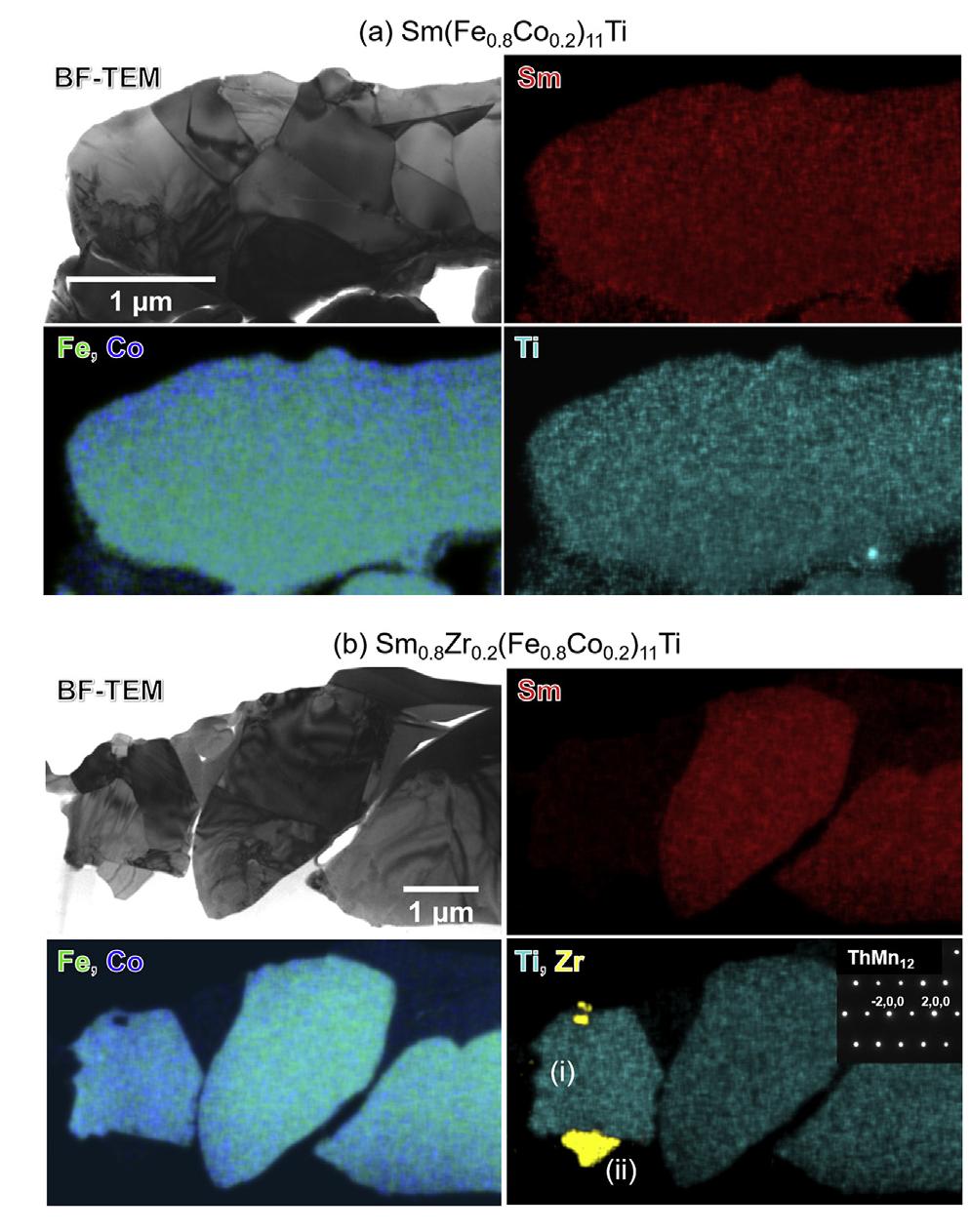 Zr Tem Diffraction (PDF) SmFe12-based hard magnetic alloys prepared by reduction-diffusion ...