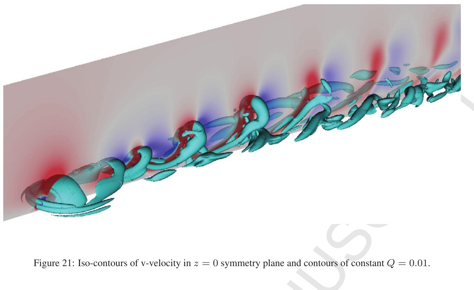 (PDF) A locally stabilized immersed boundary method for the ...