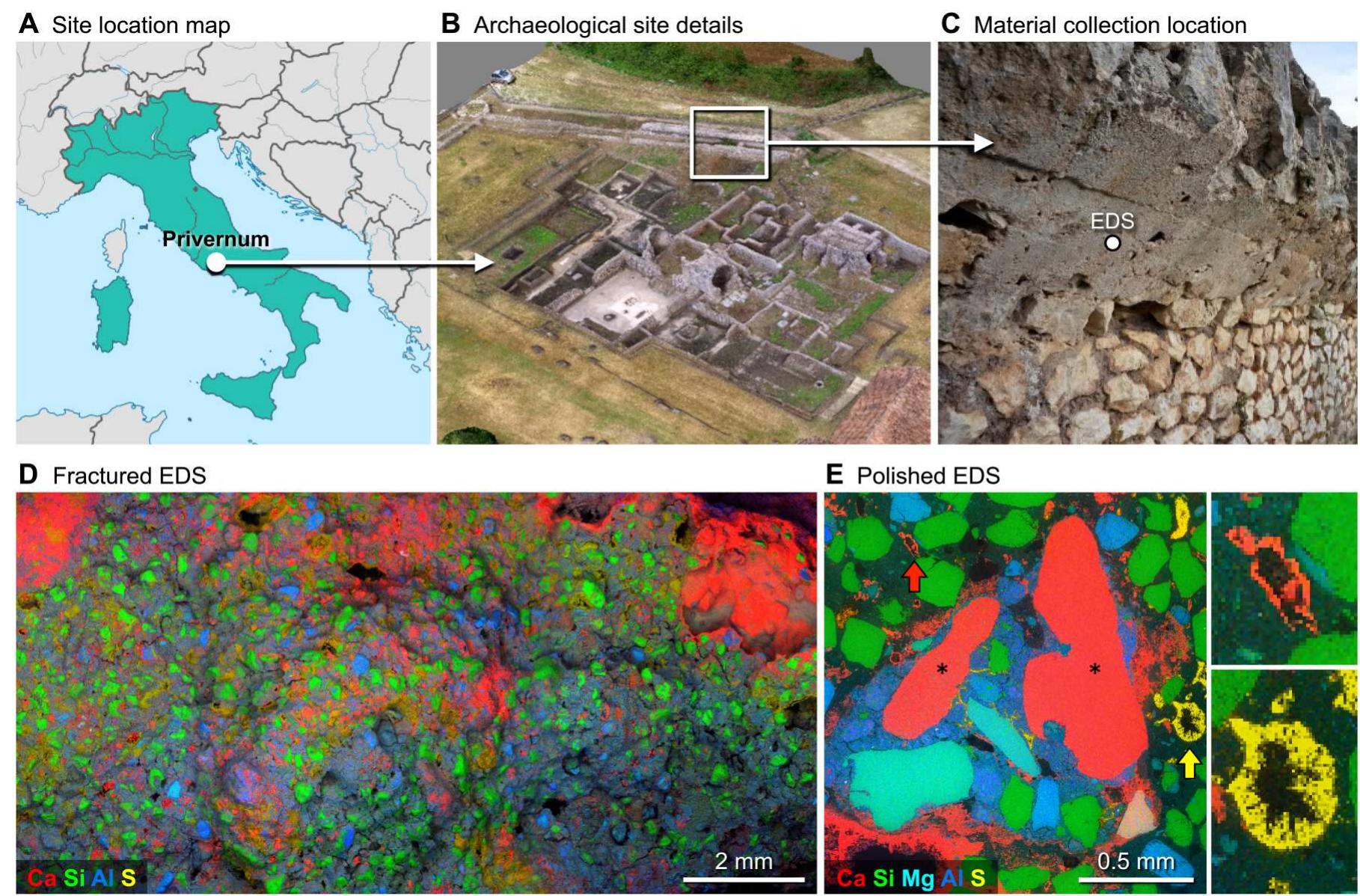 Roman Sample (PDF) Hot mixing: Mechanistic insights into the durability of ancient ...