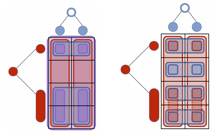 (PDF) Selection of variables structured by regularization in a multi ...