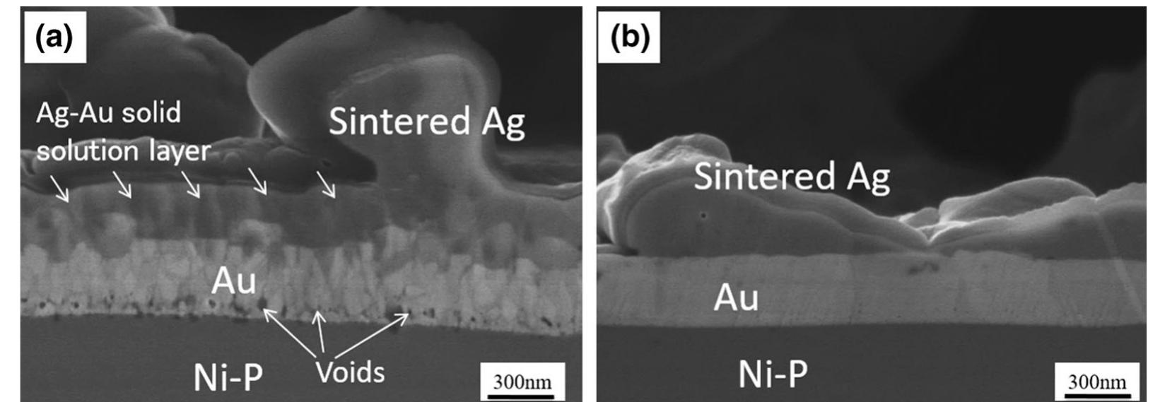 Figure 9 - from Improvement of the Bond Strength of Ag