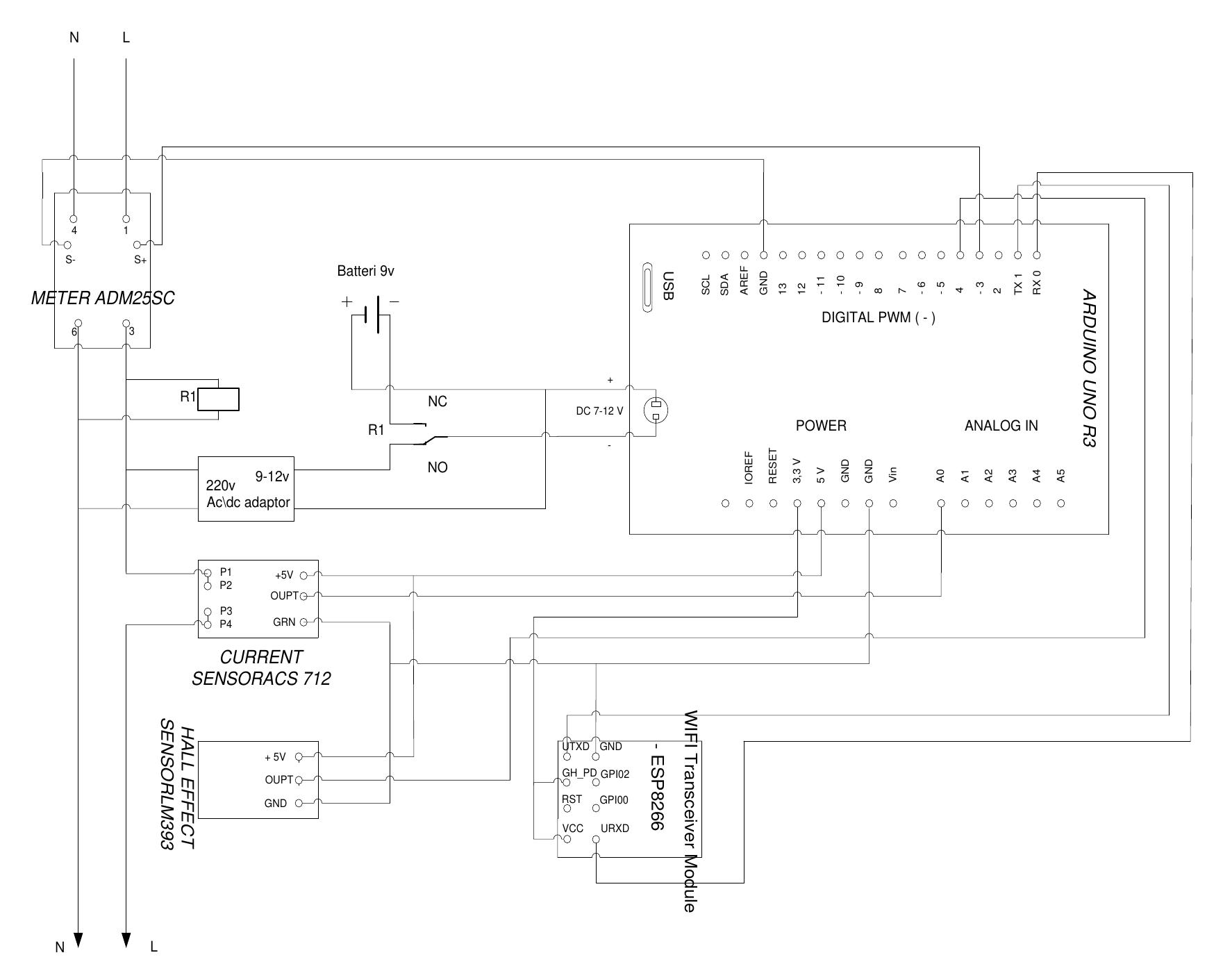Figure 1 - from A Novel IoT Based Smart Energy Meter with