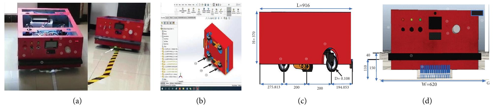 (PDF) Simulation and Validation of Optimized PID Controller in AGV ...