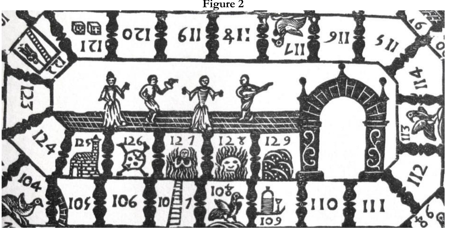 Centre detail of a 17th-century Mallorcan Game of the Goose printed from the original woodblock held at the Impresa Guasp, Palma de Mallorca.  sossible to interpret the hazard spaces definitively, though some of the traditiona aazatds are recognisable: the well, at 82; a stylised labyrinth at 98; and a death’s head a 38. There are however further hazards, such as a barrel at 51, a decanter and glass a 64 and a wine jar and glass at 127, suggesting that this was a drinking game. The fina five spaces before the winning arch all have images and appear below a stylised gardet with four trees. Amades notes that the ladder at space 119 leads to a space [140] that h nterprets as Hell ‘next to Purgatory [space 141 showing rudimentary human faces which in turn is next to the sky [presumably the blank arch] which leads to the garden’ He notes the figure hanging from a gibbet at space 135 and connects this with the path ‘(o Hell. A preferable interpretation is to consider the final spaces as providing ; connected narrative: prison [space 137], death, burning of a heretic, Hell, Purgatory then Heaven as symbolised by the Paradise Garden. It is of note that the arch leadin; ‘(o the garden is surmounted by a Christian cross. Comparison may be made witl another 17"-century game noted by Amades (figure 2).  