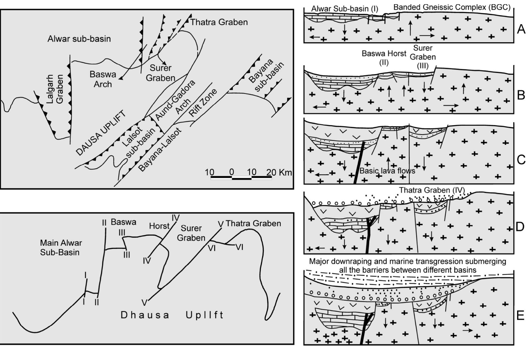 Map showing location, syn-sedimentary dislocation and