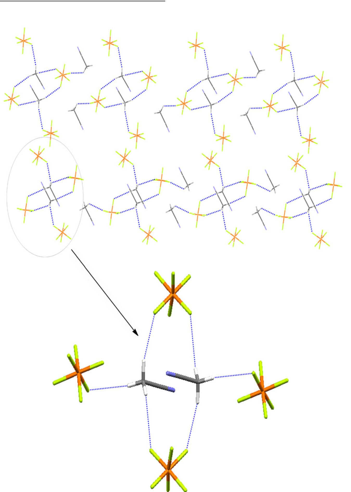 Fig. 8. Solvent-anion interaction for complex 3. Arrangement of PF,~ nd two solvent molecules due to F.--H bonding in unit cell. Hydrogen atoms have been omitted f ‘larity.