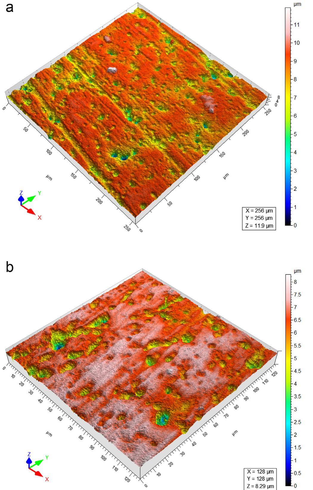 (PDF) 3D image multifractal analysis and pore detection on a ...