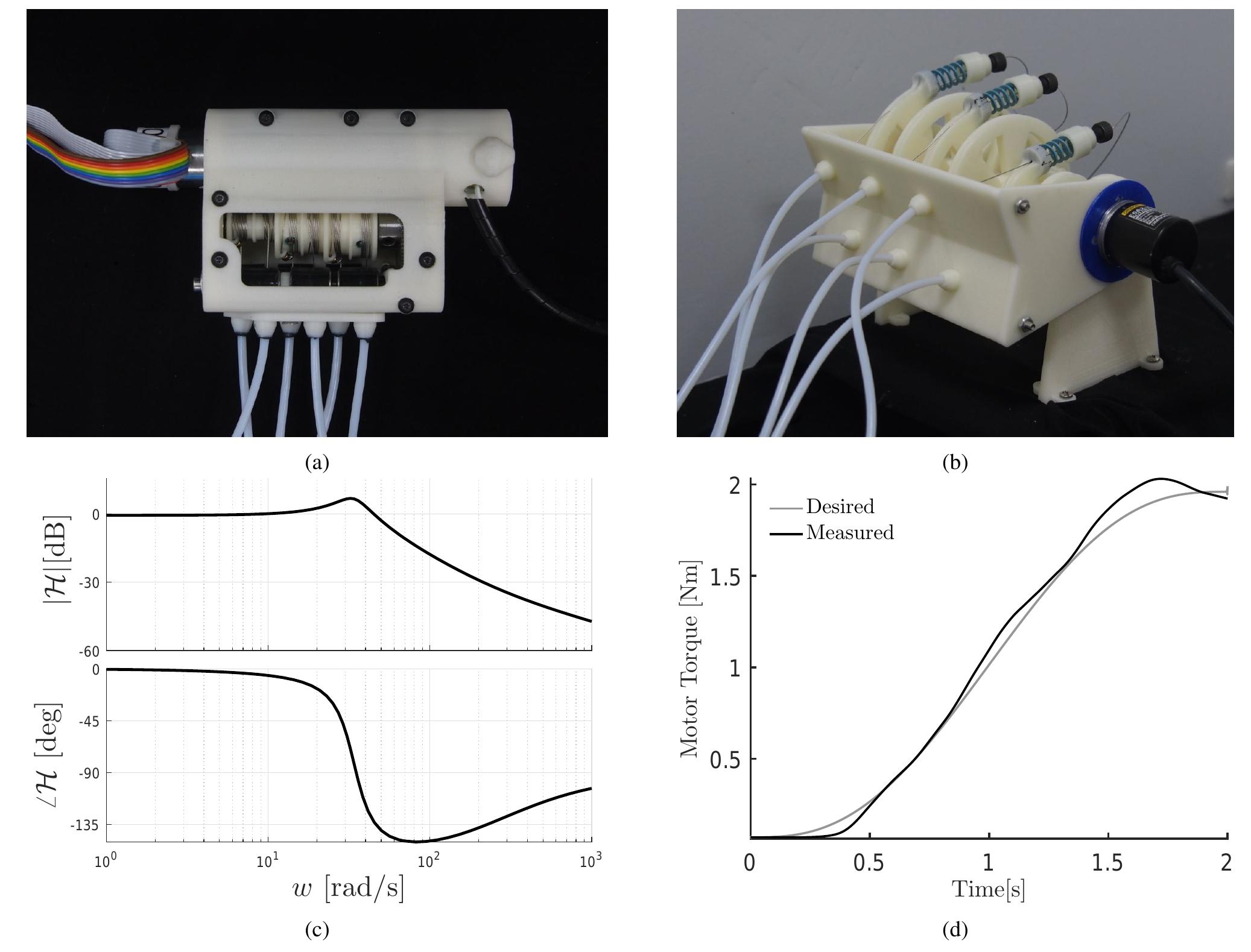 (PDF) Modelling and design of a synergy-based actuator for a tendon ...