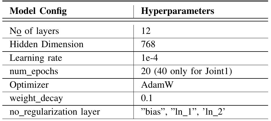 TABLE I: Model Config and Hyperparameters Setting 