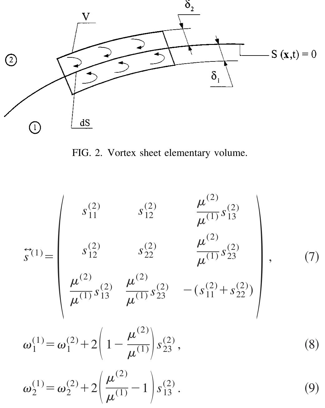 (PDF) Vorticity constraints on a fluid/fluid interface