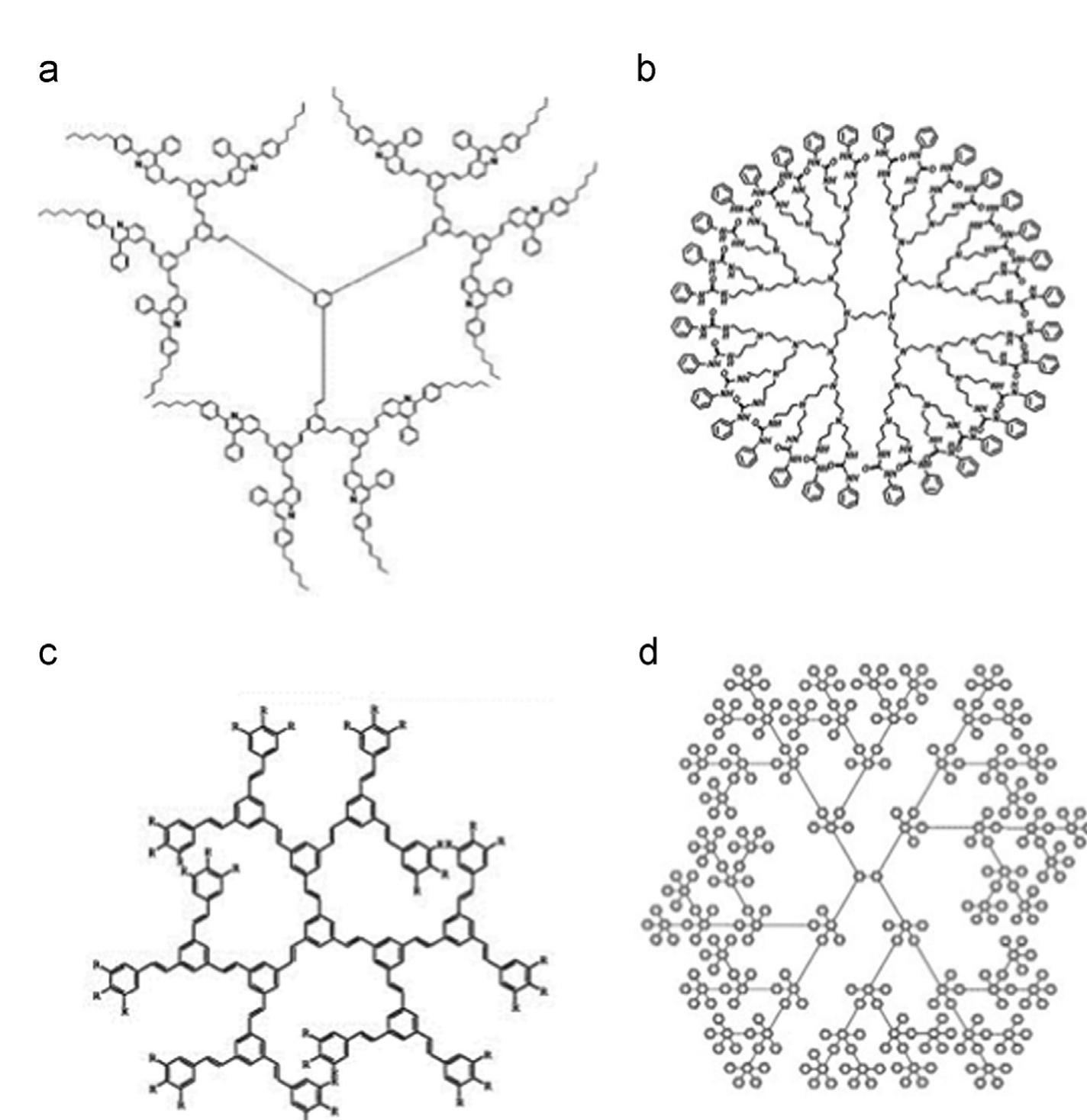 Basic structures of common conducting polymers. fig. 20.