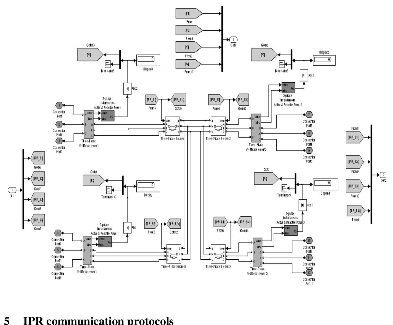 5.1 current state of the art figure 8 simpower model of