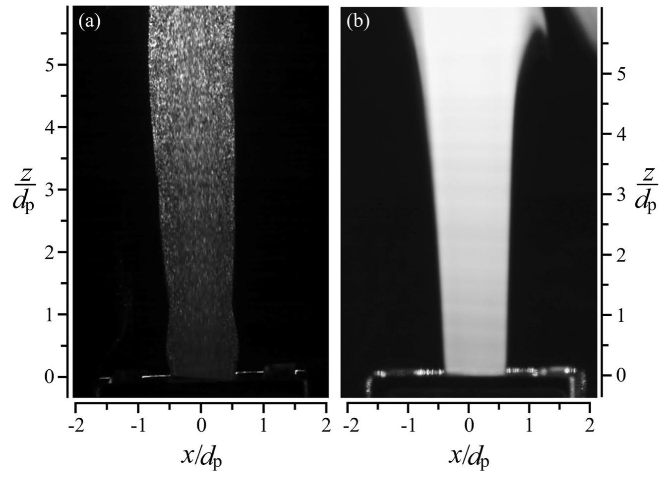 (PDF) Flame behavior and thermal structure of combusting plane jets ...