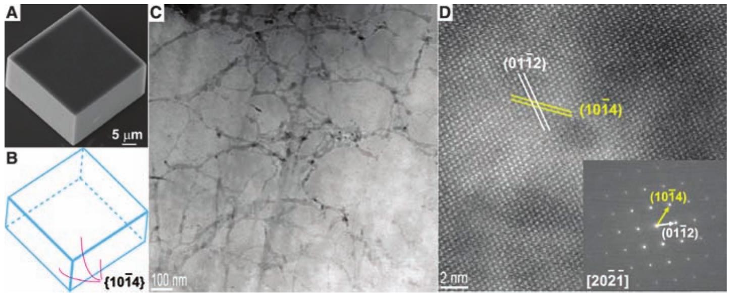 (PDF) Visualizing the 3D Internal Structure of Calcite Single Crystals ...