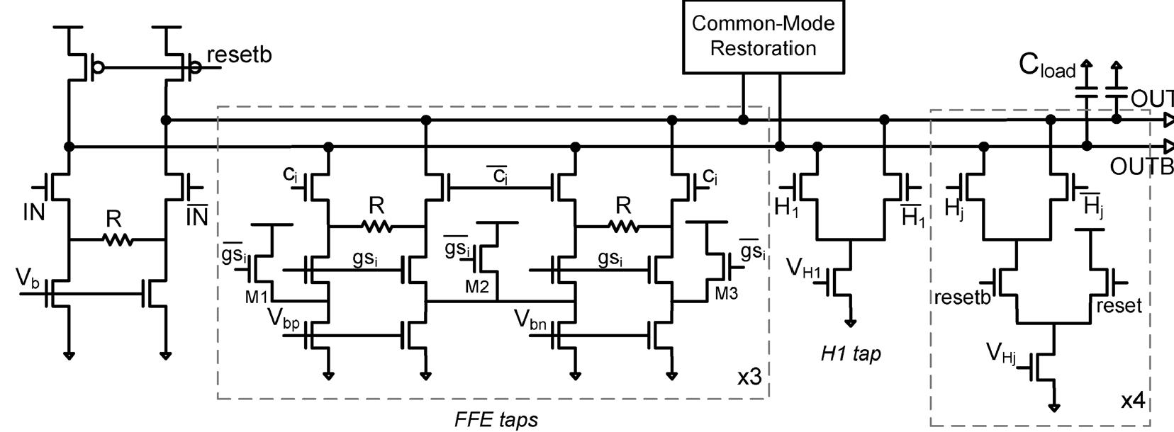 Figure 10 - from A 19-Gb/s Serial Link Receiver With Both