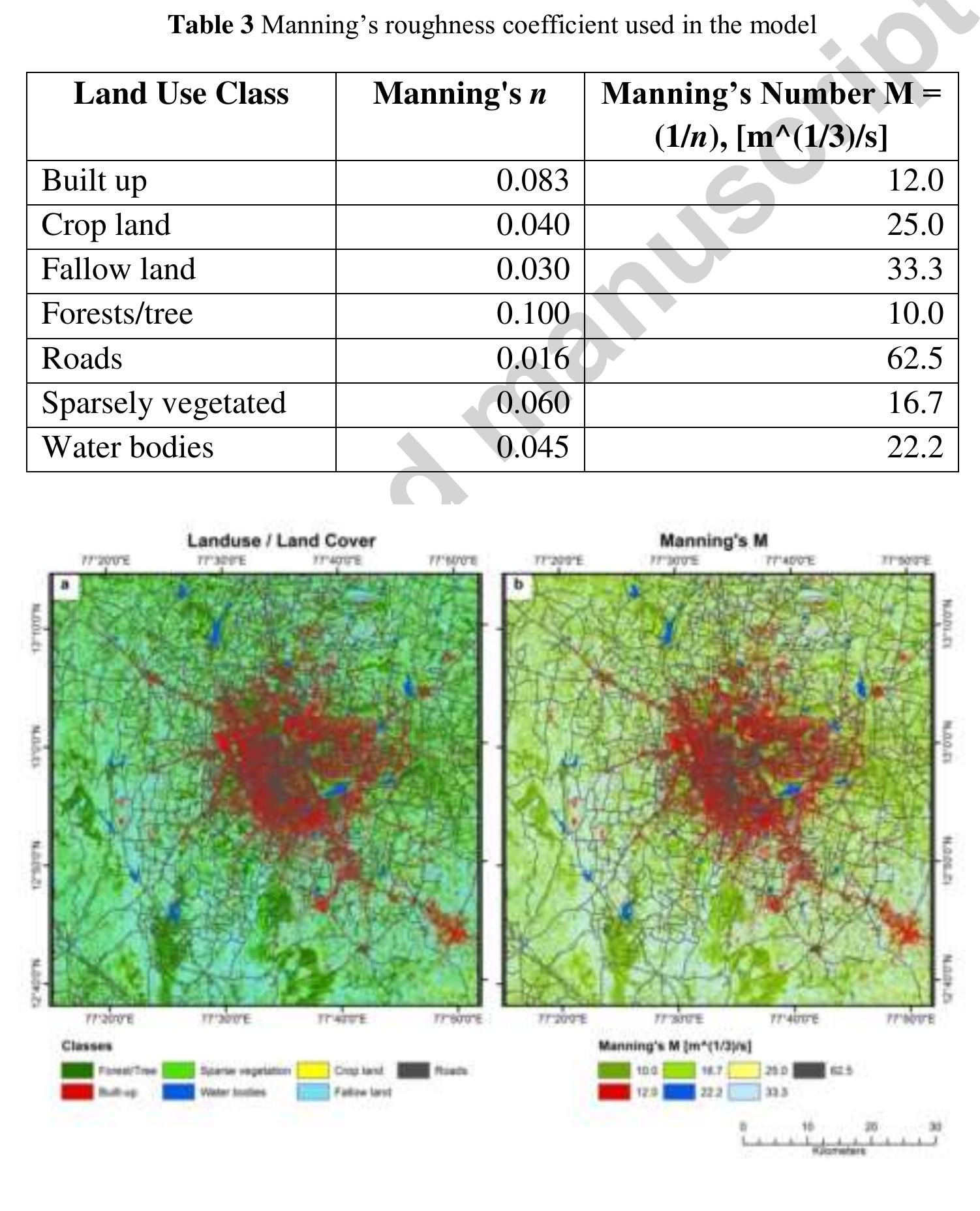 Surface roughness (manning’s coefficient) map created from