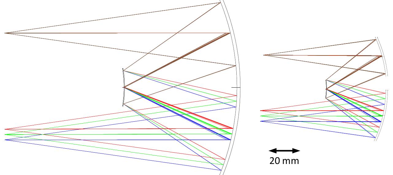 (PDF) Optical design and performance of the Ultra-Compact Imaging ...