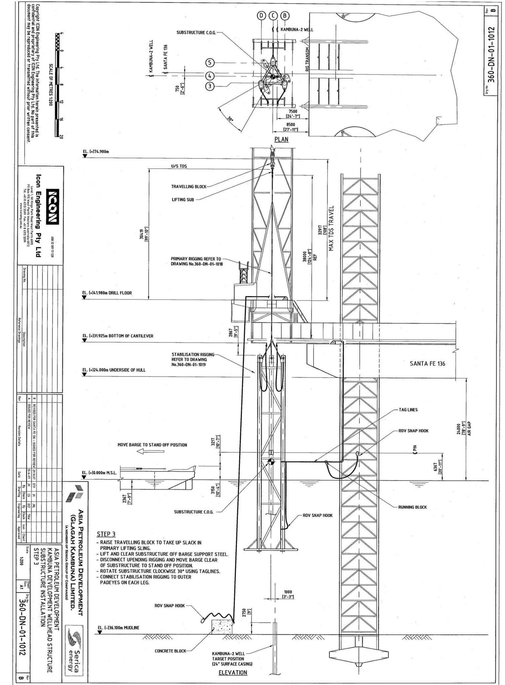 Jacket Structure Rig Loading Figure 13 - Installing a Jacket Structure Over a Subsea