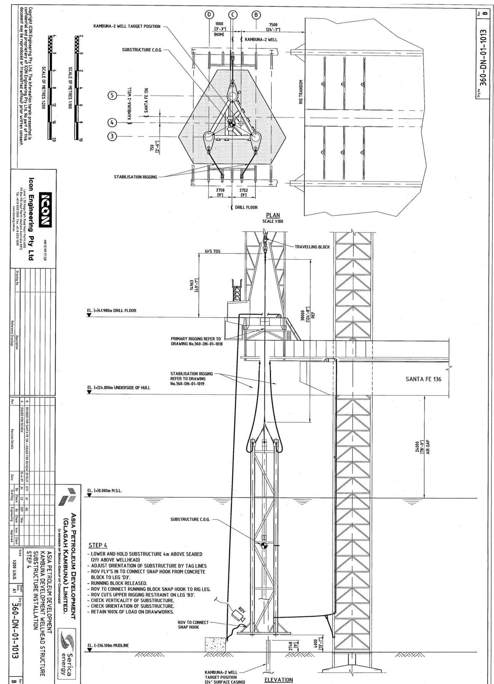 Fixed Jacket Rig Model Figure 14 - from Installing a Jacket Structure Over a Subsea