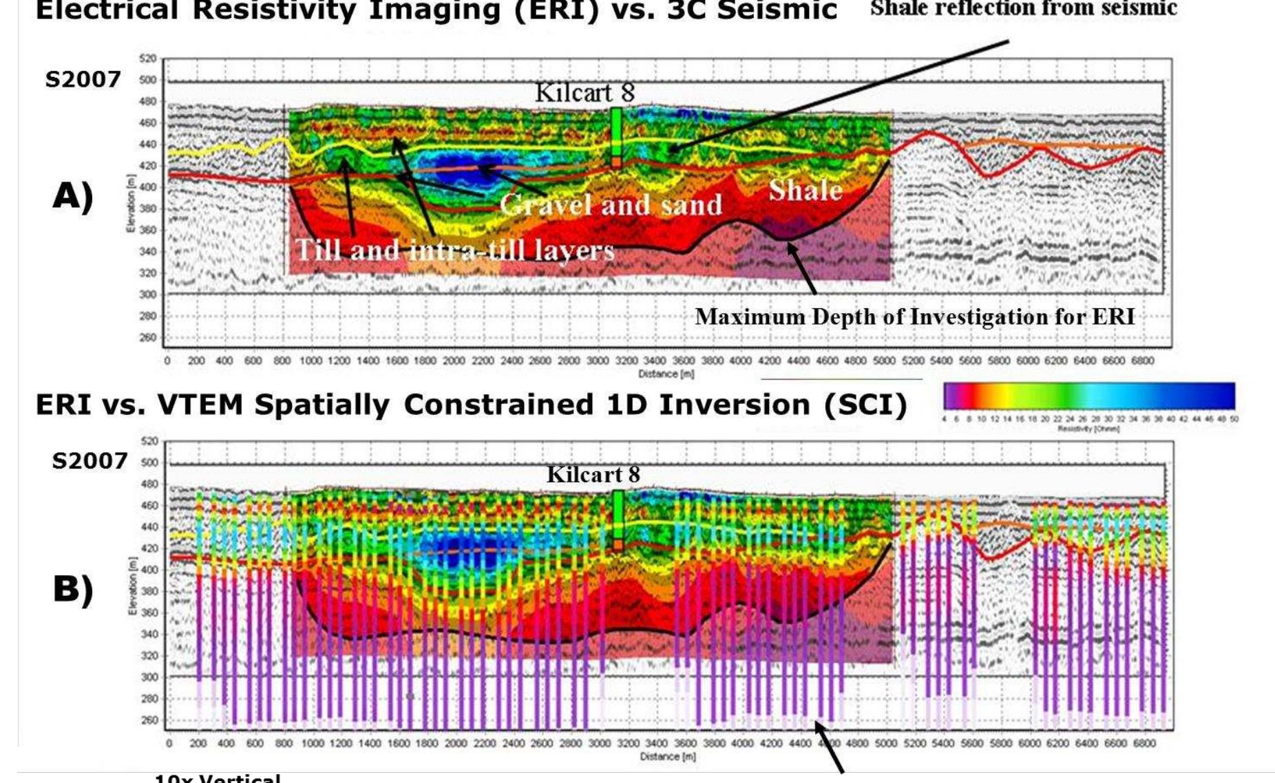 Valley Inversion Layer Model (PDF) Recent Aem Case Study Examples Using a Full Waveform Time-Domain ...