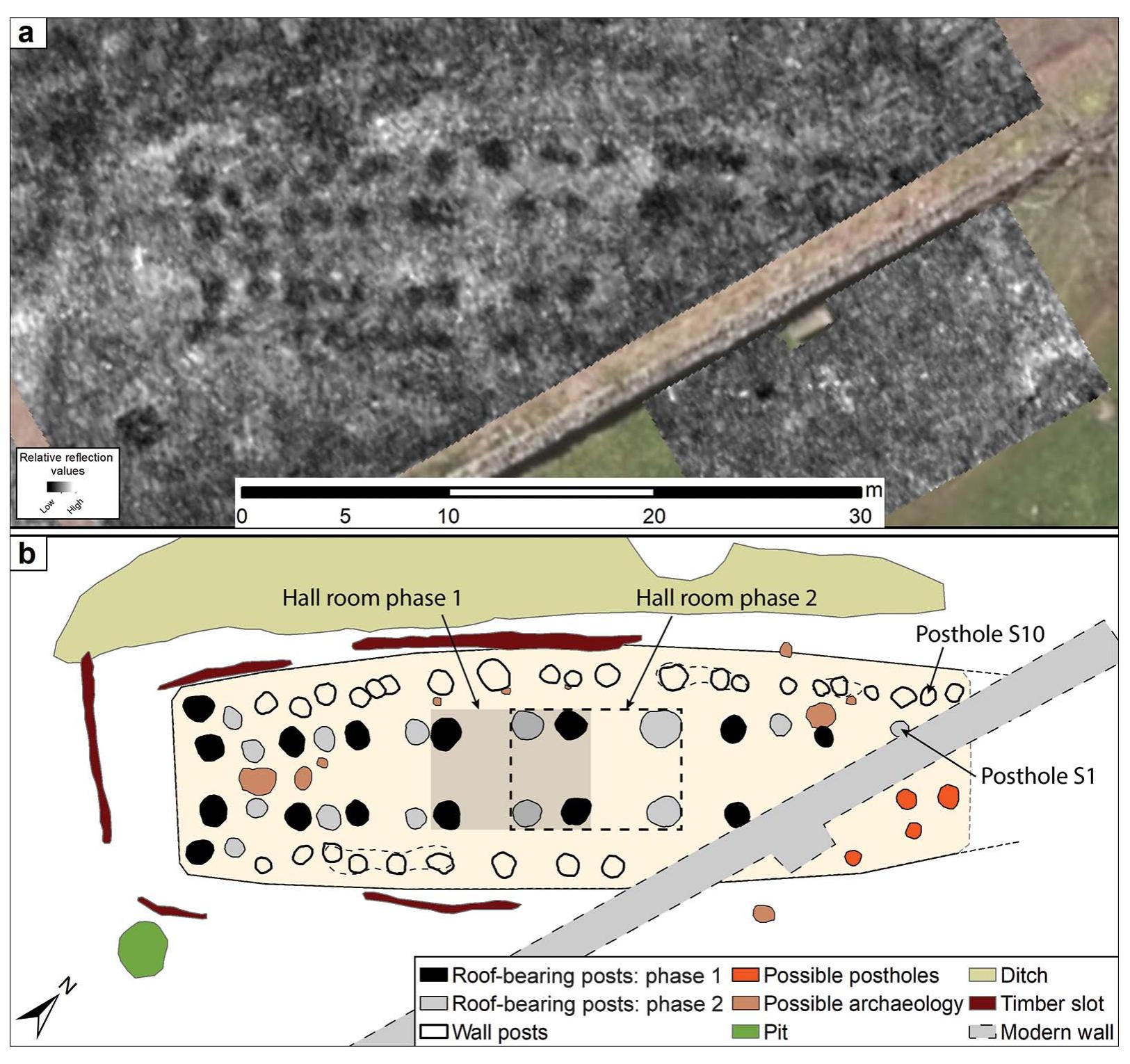 Comparison chart showing the layout of 18 buildings found