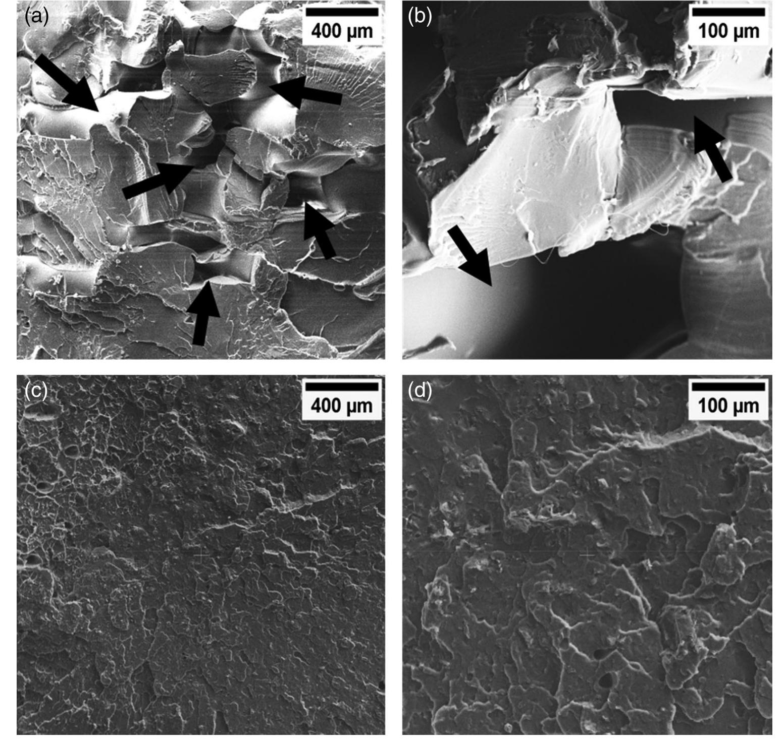 (PDF) Enhancing the mechanical properties of 3D printed polylactic acid ...