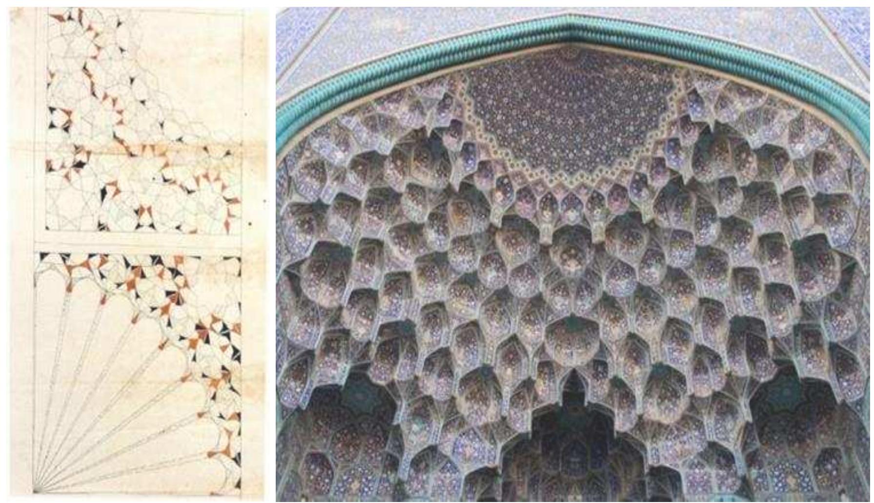 Topkapi Scroll Pattern Left: page from the topkapi scroll showing a 2d blueprint of