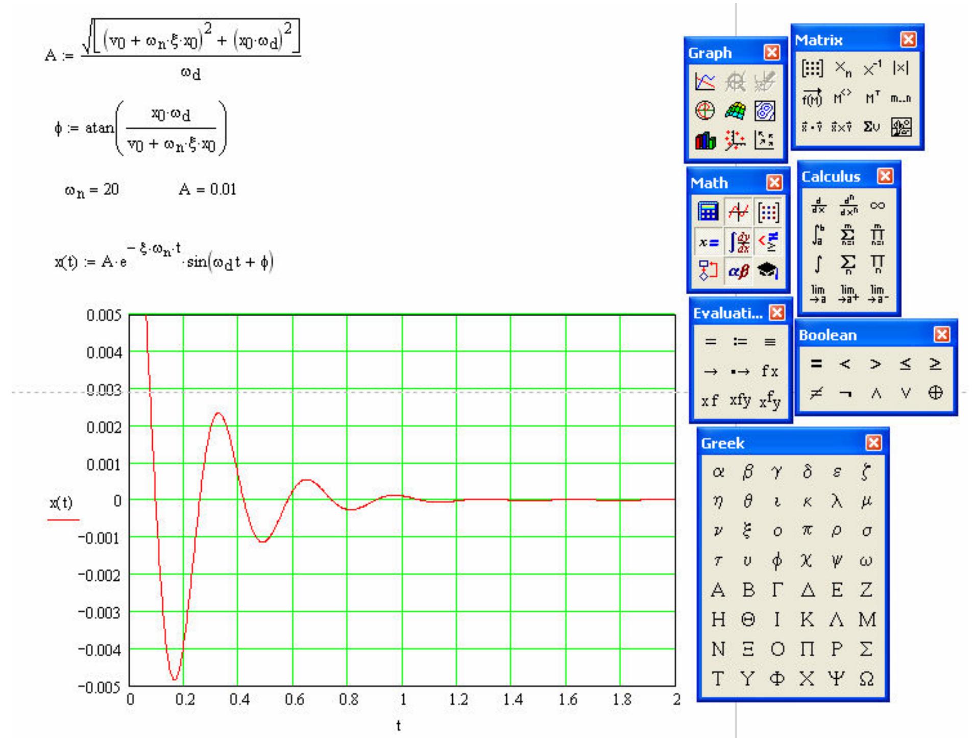 Mathad Spring (PDF) Teaching Vibration And Control Courses Using Animation ...
