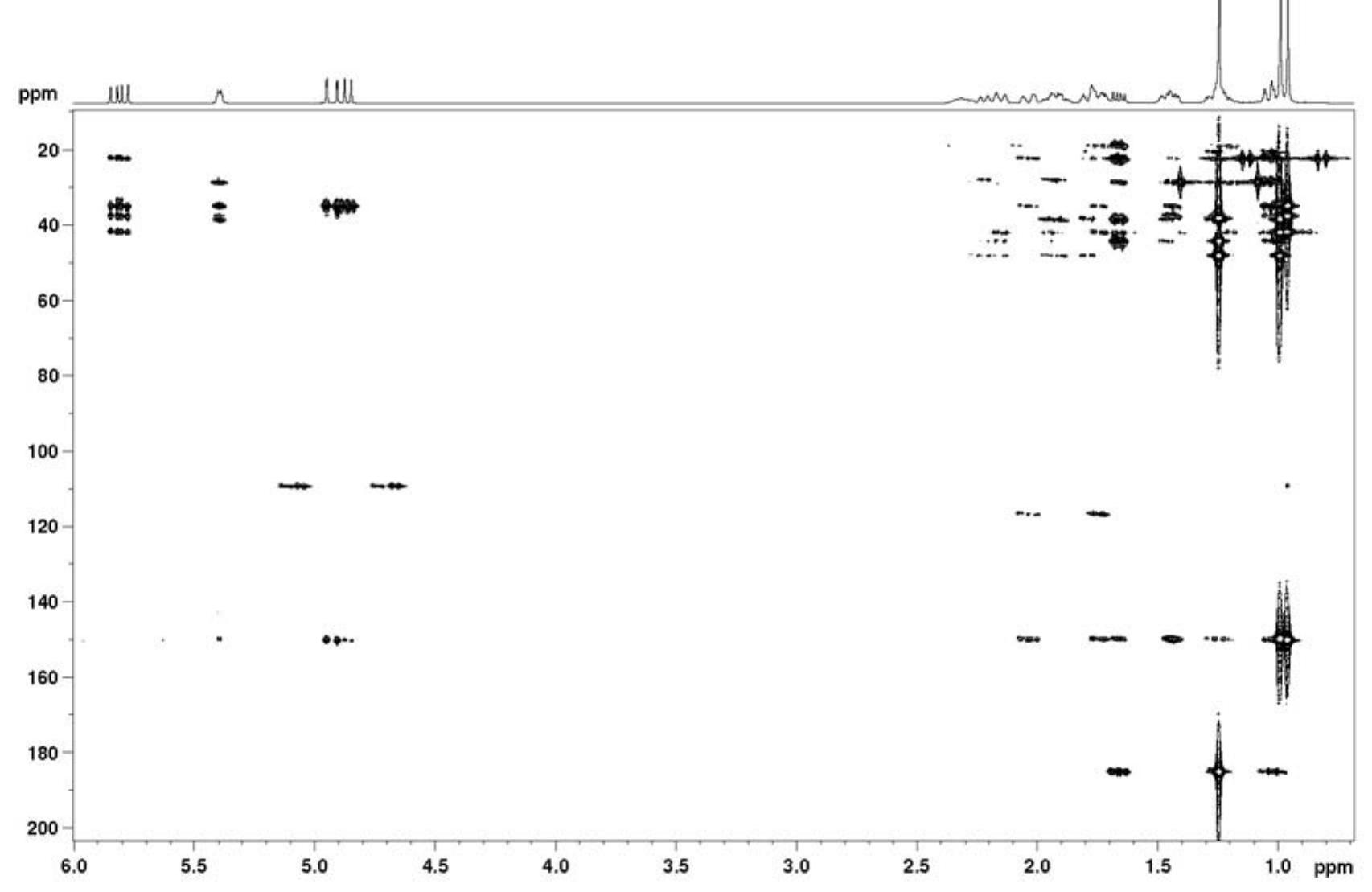 S5. 'h-'°c long-range correlation map from the hmbc nmr