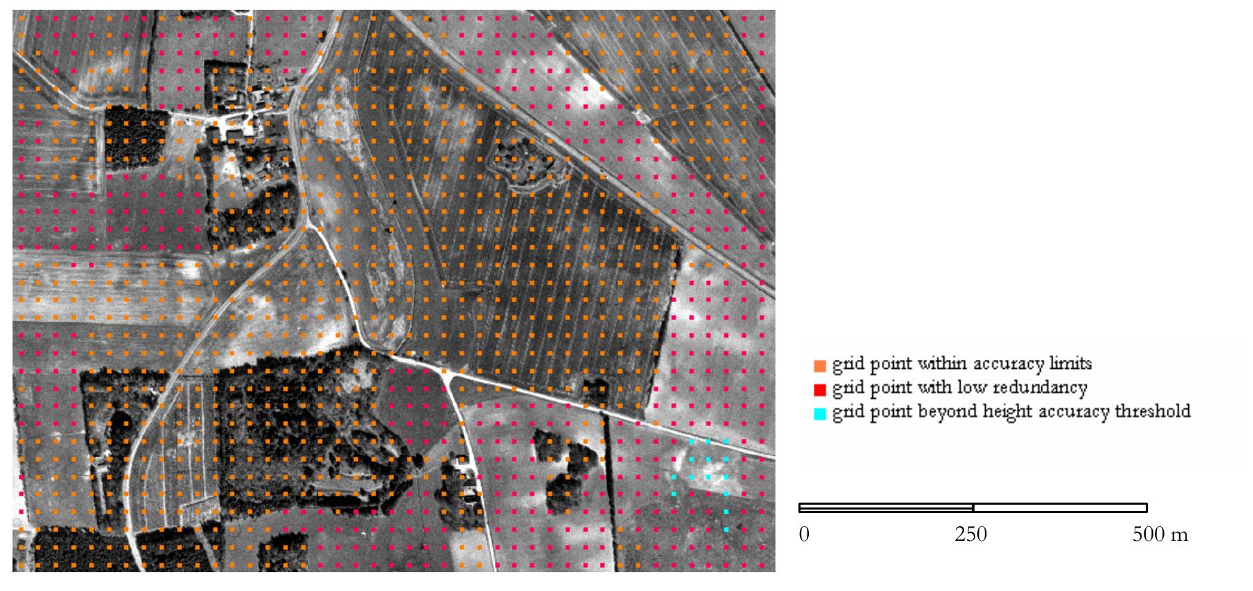(PDF) Image matching and its applications in photogrammetry