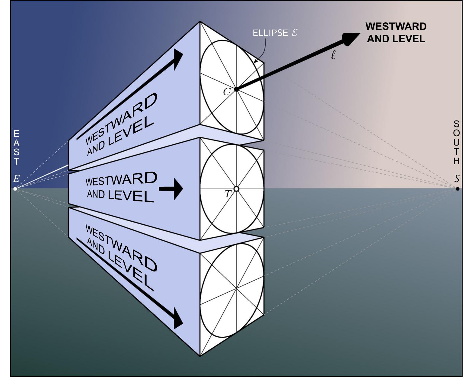 (PDF) Projective Geometry in the Moon Tilt Illusion