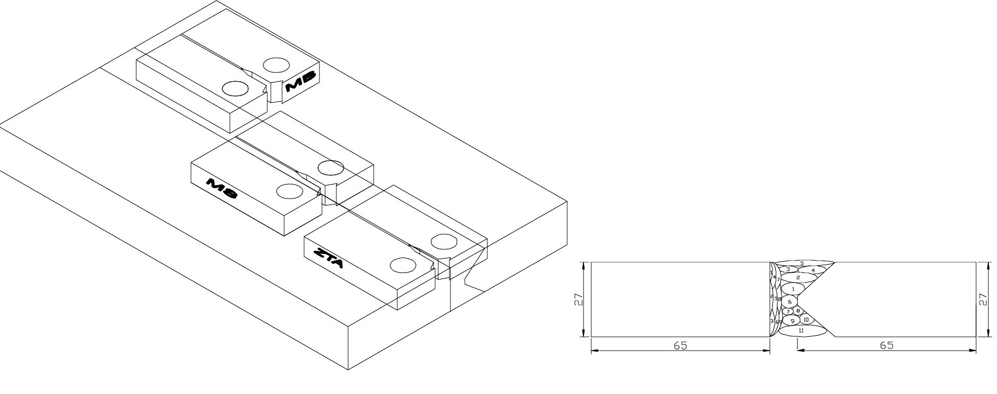 (PDF) Fatigue Crack Propagation in Welded Joints of the Steel CA6NM ...
