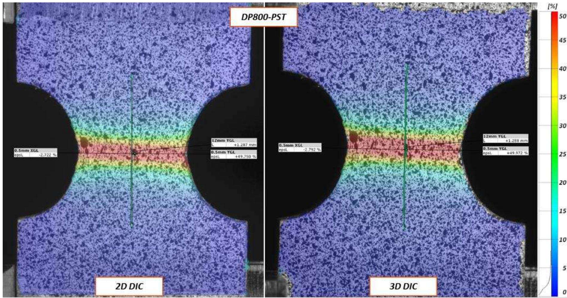 Comparison of major strain (engineering) contour for 2d-dic