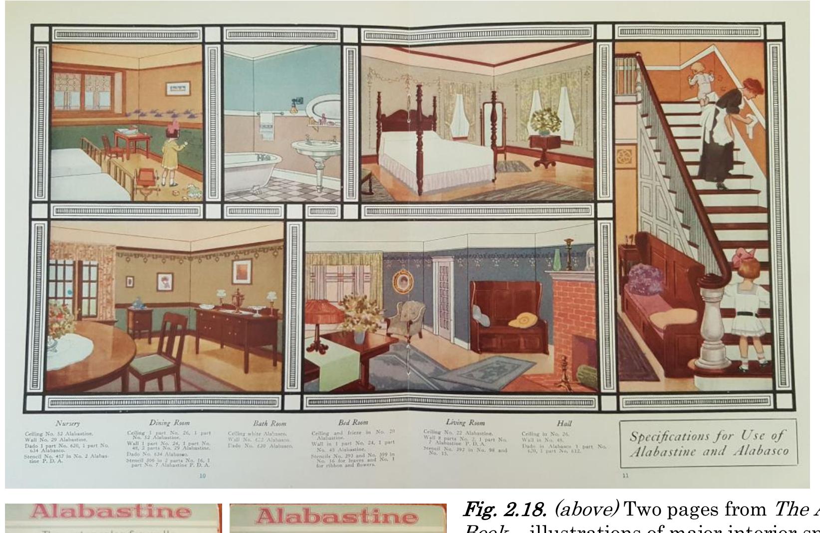 Figure 15 - from The Evolution of American “Historic Color
