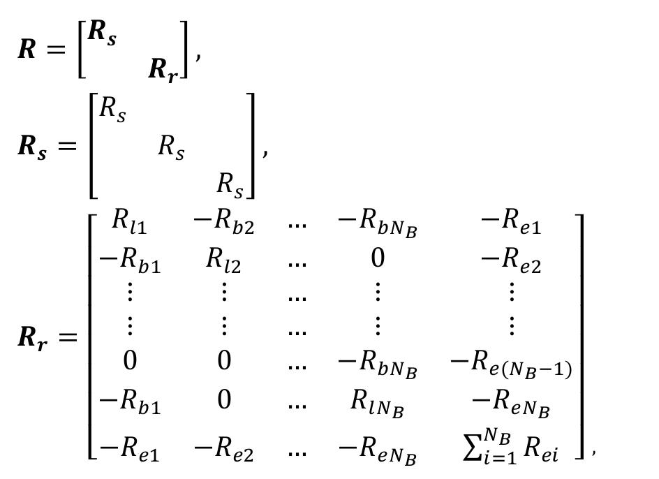 Figure 2 - from Broken Rotor Bar Fault Detection of IM Based