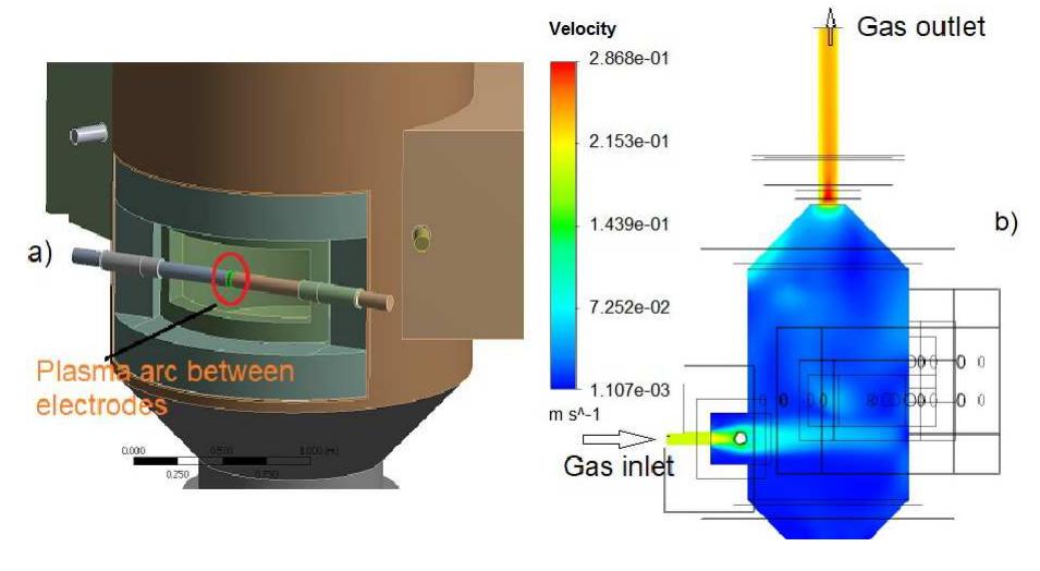 Figure 3 - Design and Analysis of a Plasma Chamber for