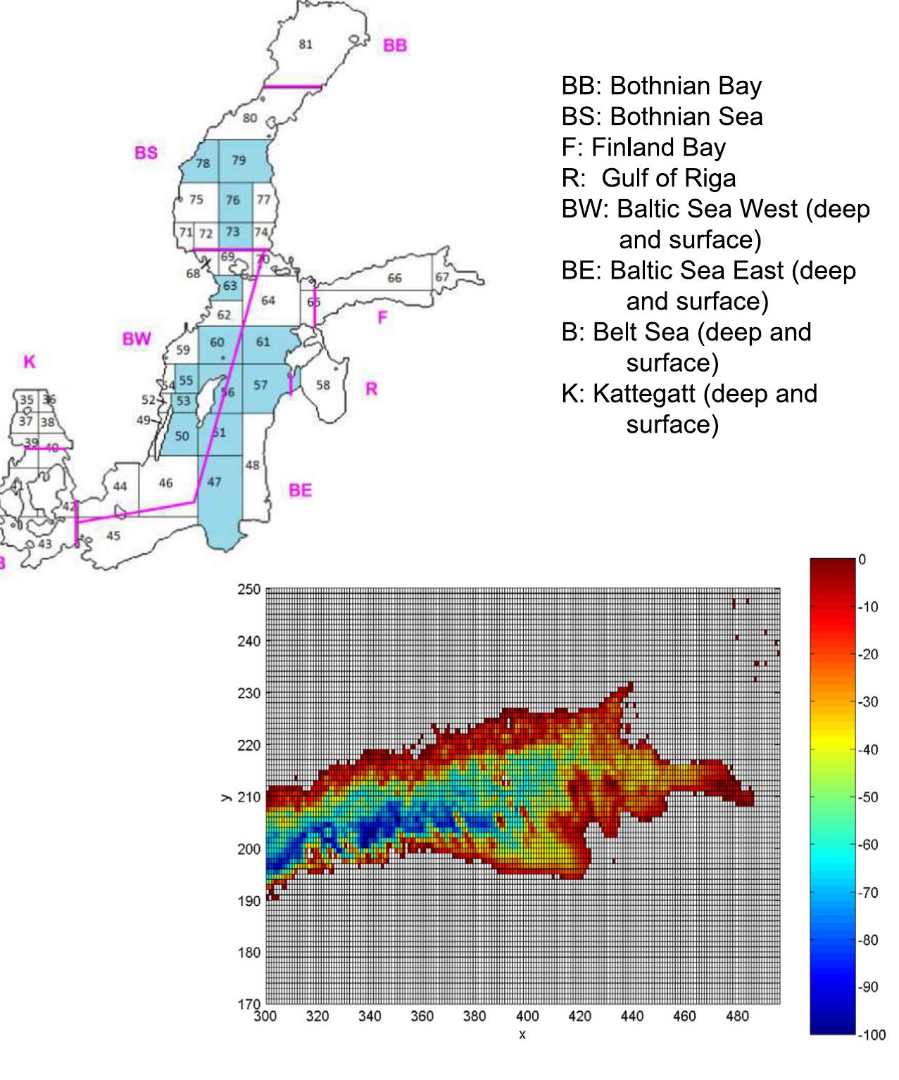 (PDF) Marine radionuclide transport modelling: Recent developments ...