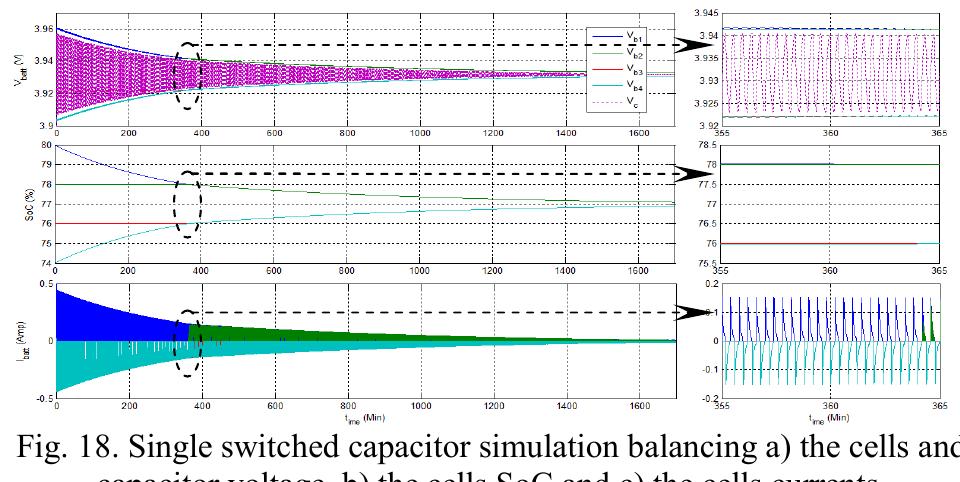 The single switched ‘capacitor balancing topology [1], [3-