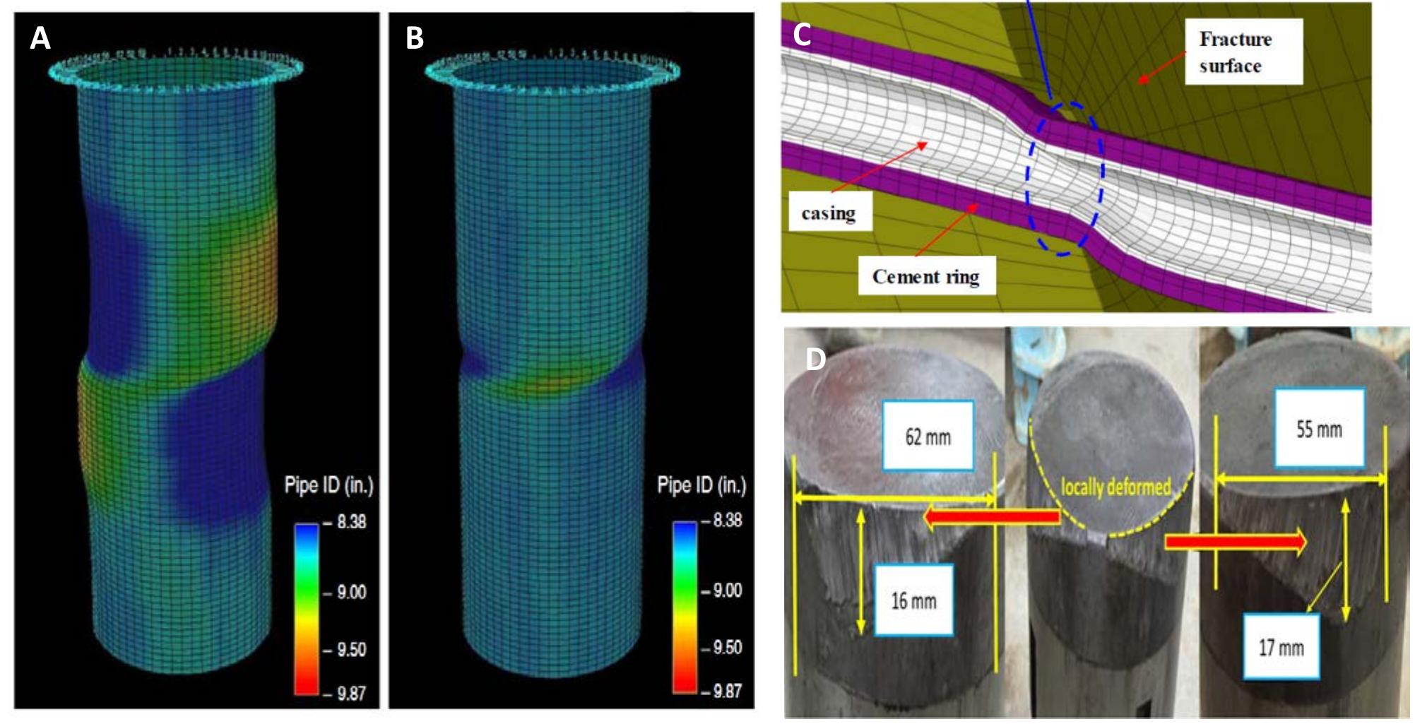 (PDF) Casing structural integrity and failure modes in a range of well ...