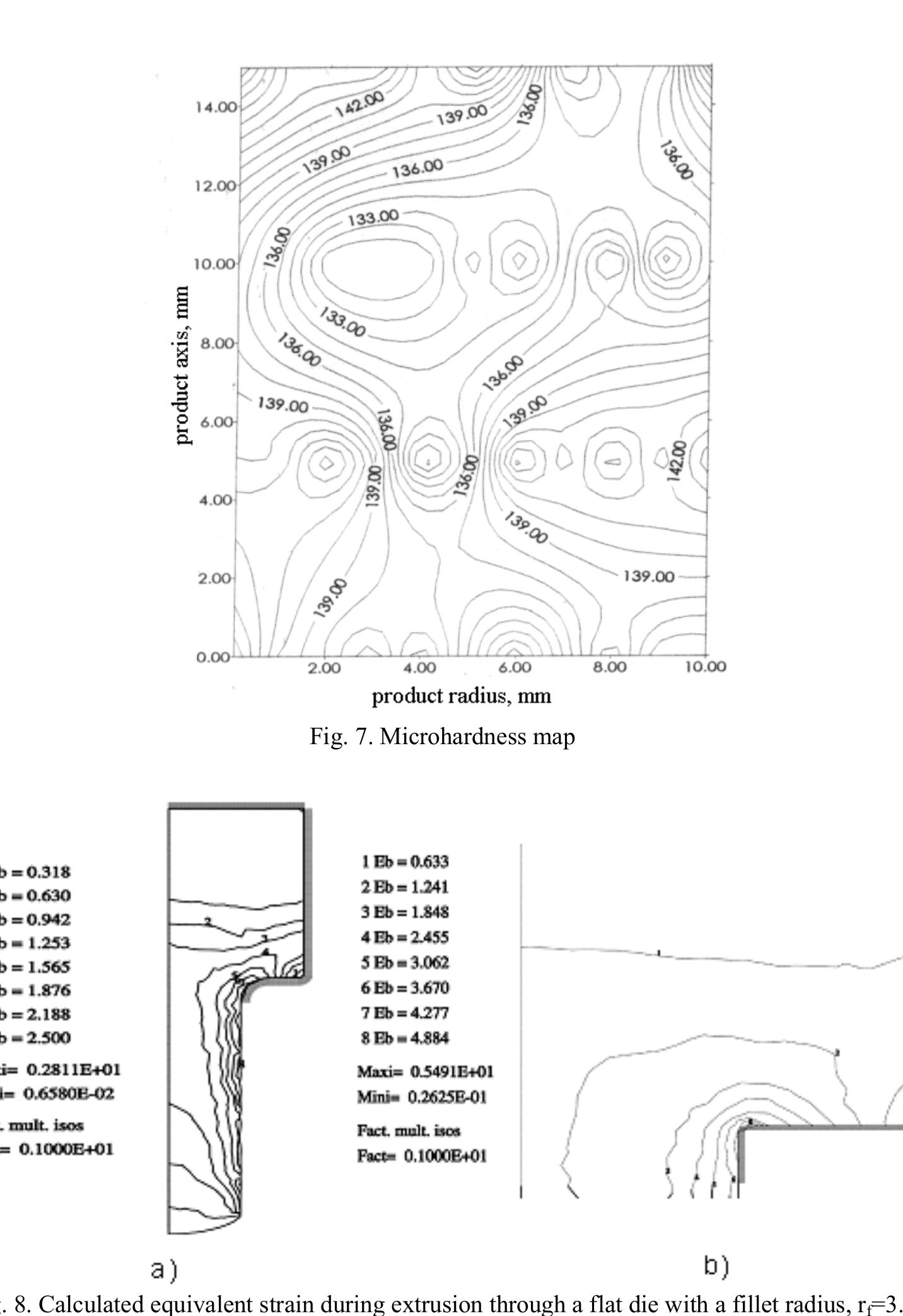 (PDF) Material Flow Pattern and Structure Evaluation During Extrusion ...