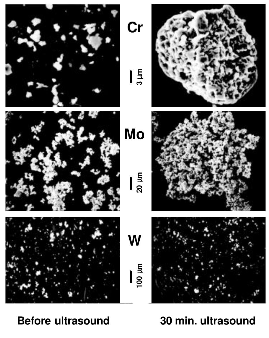 Figure 23. Scanning electron micrograph of Cr, Mo, and W powder after ultrasonic irradiation of decane slurries under Ar. The melting points of these metals are 1857°, 2617°, and 3410°C, respectively [13].  In order to probe the conditions created during interparticle collisions in slurries irradiated with ultrasound, a series of transition metal powders were examined (Figure 23). Using the irradiation of Cr, Mo, and W powders in decane at 20 kHz and 50 W/cm’, one observes agglomeration and what appears to be localized melting for the first two metals, but not the third [13]; the melting points of these metals are 1857° for Cr, 2617° for Mo, and 3410°C for W. If one compiles a table of the effects of ultrasonic irradiation of slurries of different metal powders (Figure 24), one discovers that there is a break point in aggregation and surface deformations that occurs as the metal melting points increase. It appears that the effective transient temperature reached at the point of impact during interparticle collisions is roughly 3000°C. This effective local temperature has no direct connection with the temperatures inside the cavitating bubble, but they are another demonstration of the extreme conditions which ultrasound can create in an otherwise cold liquid. 