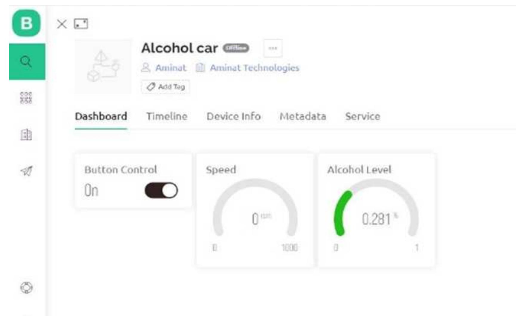 A dashboard to monitor the speed and level of alcohol hosted