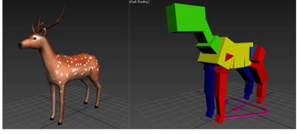 Animal rig structure