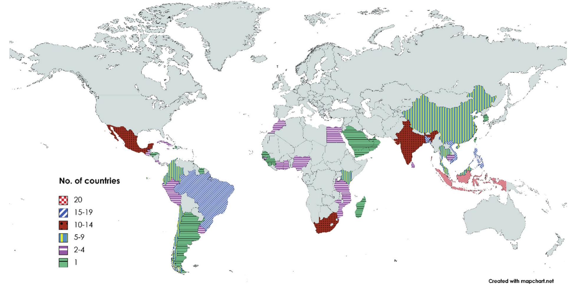 Figure 2. Distribution of articles by country in which the research was conducted.  Figure 3 shows the frequency of articles that have performed one or more steps of the transform  Figure 3 shows that, of the 256 articles included in this iterature review, 90.6% (n = 232) used a past and current state analysis (Step I of the transform framework). Step Ia ‘Scenario Construction and Assessment’ was done in 24.2% of the articles. The least used was Step IIb ‘Visioning Research’ with 5.5%. ‘Intervention Research’ Step III) was done in 18.8% of the articles (Figure 3). The majority (68.8%) concentrated only on one of the steps of he transform framework - mainly a past and current state analysis (Step I, n = 157, 61.3% of all articles). Two steps were combined in 25.2% of the articles, 3.5% com- bined three steps, and 2.3% used all four steps. The most frequent combinations were between Step I and IIa (n= 37; 14.5%) and Step I and III (n = 20; 7.8%).  