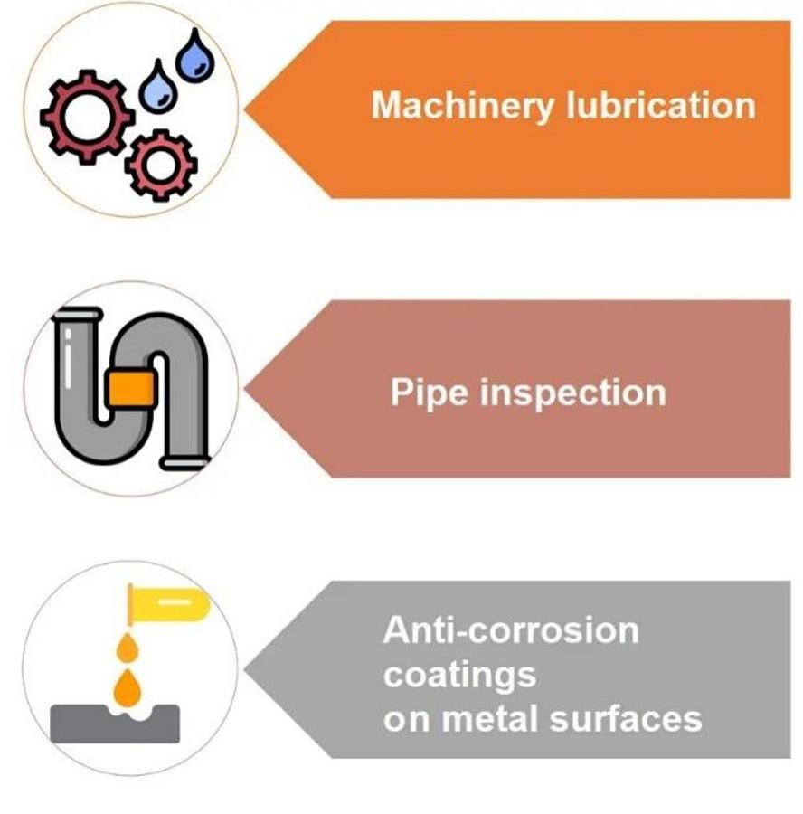 (PDF) Impact of Maintenance on Machine Reliability: A Review