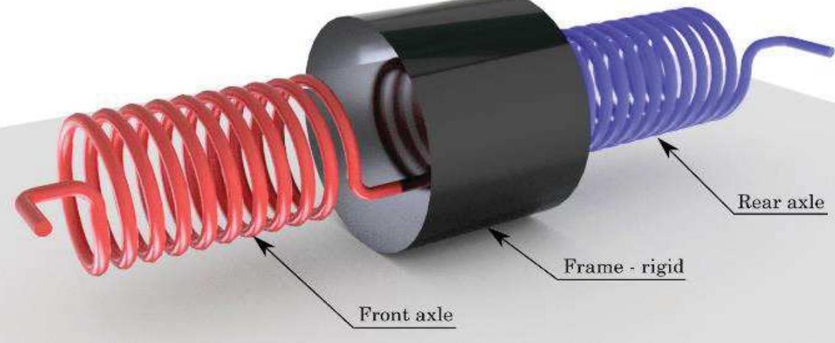 Frame Spring Modification Figure 8 - from Analysis of Torsional Stiffness of the Frame