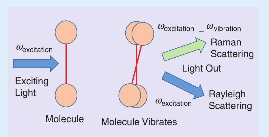 BE:FIRST/\"\"FIRST\"\"One Man Show-We All G… Electrokinetics of nanochannels and porous membranes with