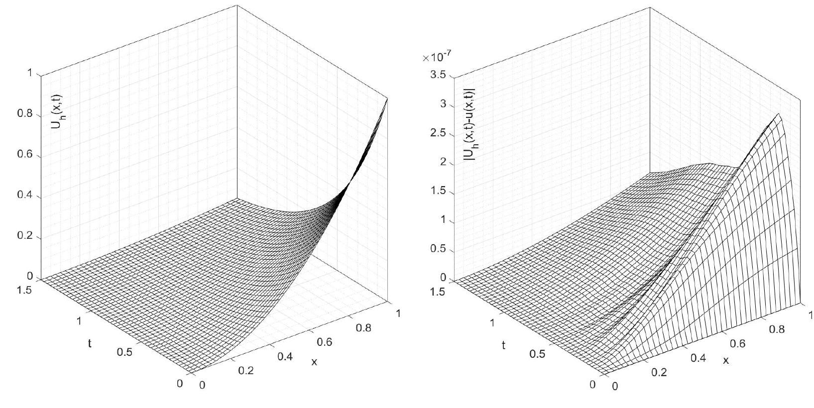 (PDF) Exponential stability of damped Euler-Bernoulli beam controlled ...