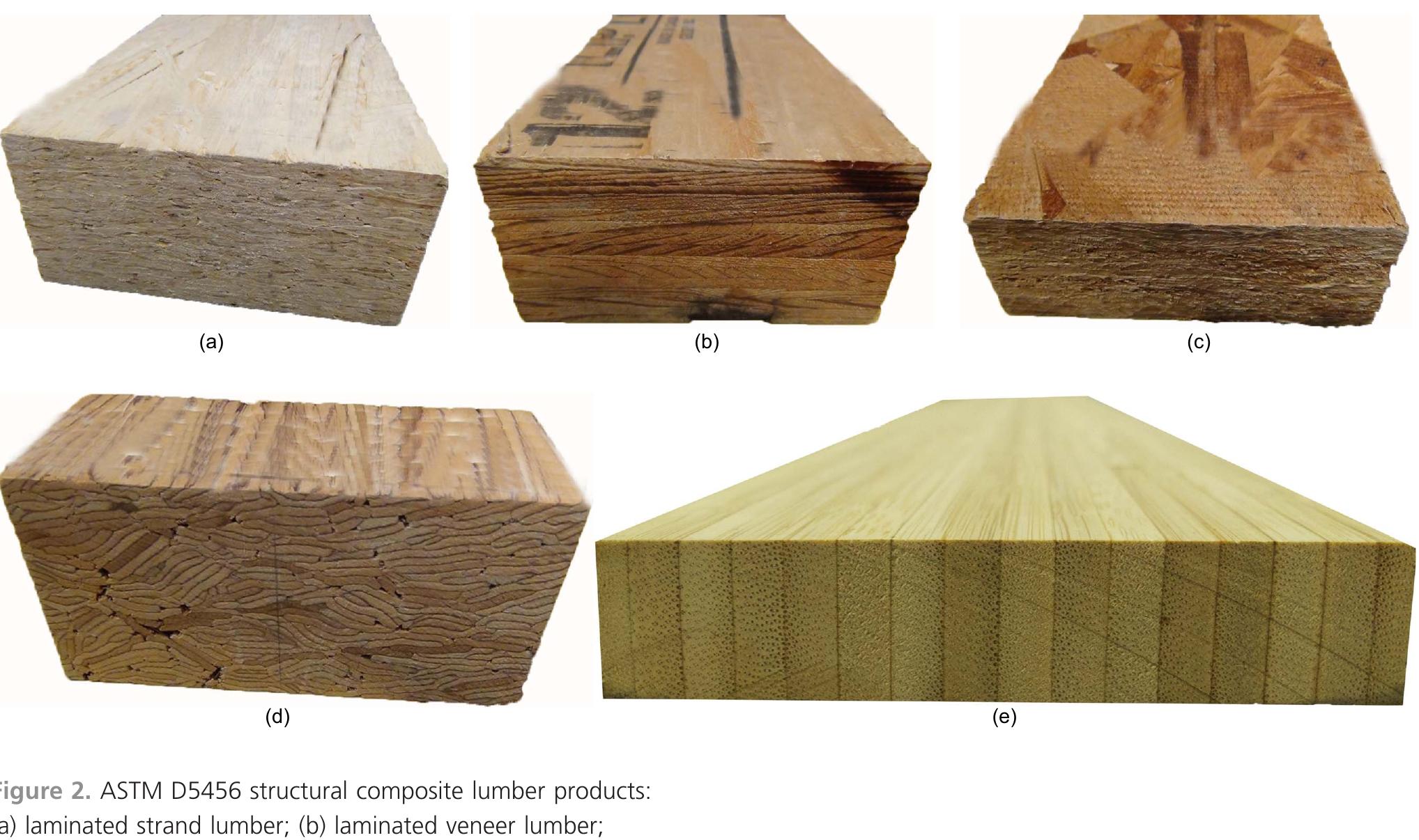 (PDF) Sustainable structures: bamboo standards and building codes